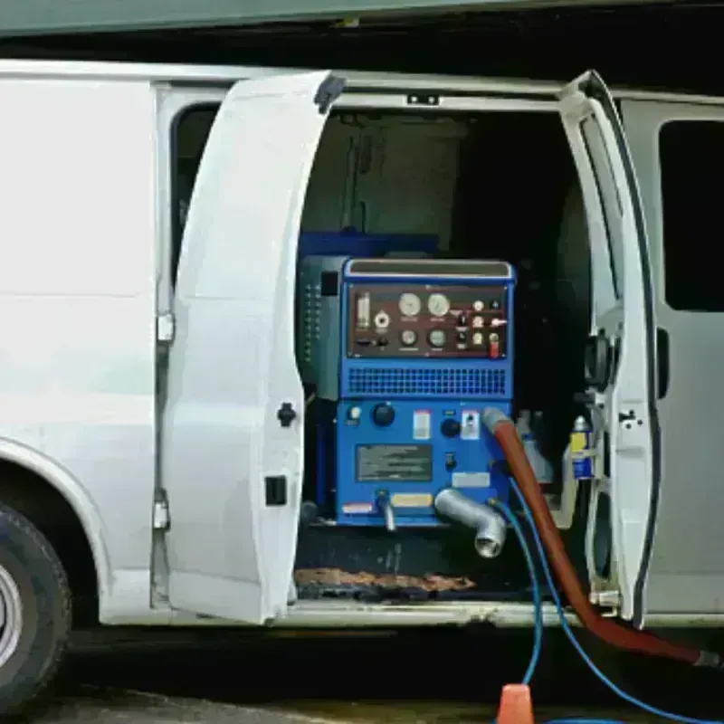 Water Extraction process in Clay County, TX